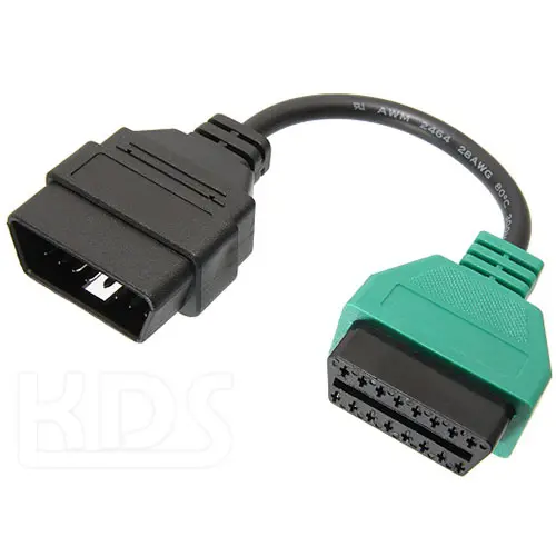 Multiecuscan Fiatecuscan A1 zeleni